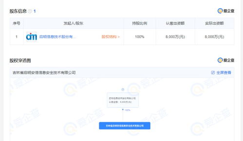 華為引領車路協同，啟明信息護航無人駕駛安全